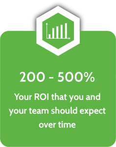 ROI For Your Team | Breakthrough Training