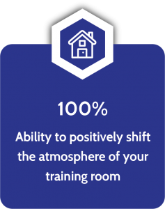 100% Positive Training